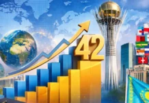 ҚАЗАҚСТАН ЖАҺАНДЫҚ АДАМ КАПИТАЛЫ РЕЙТИНГІНДЕ 42-ОРЫНҒА КӨТЕРІЛДІ